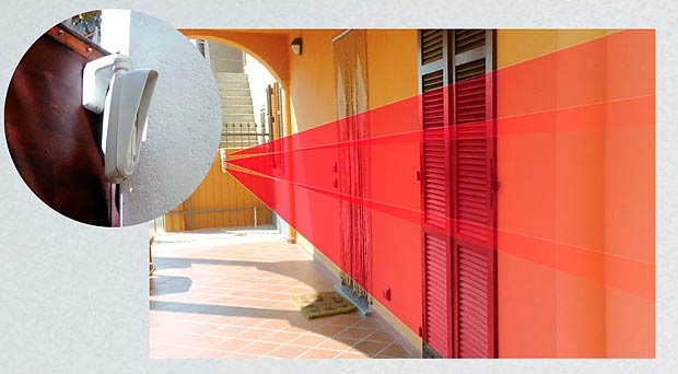 Sistemi di sicurezza ancona impianti di allarme, videosorveglianza ... Antifurto e videosorveglianza